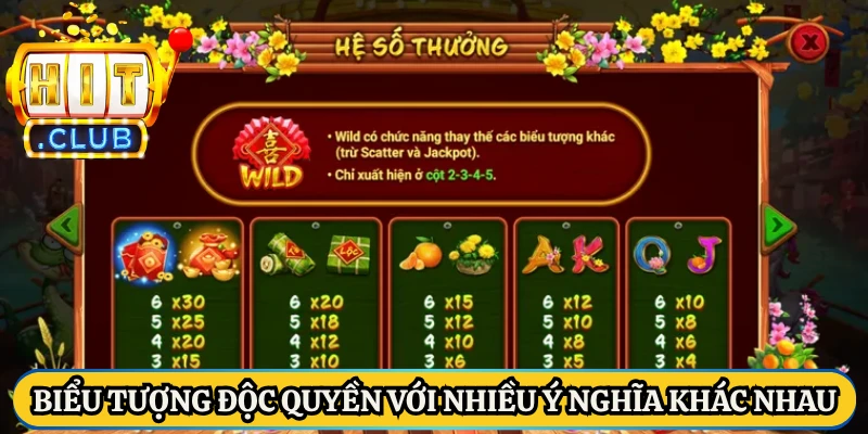 Biểu tượng độc quyền với nhiều ý nghĩa khác nhau