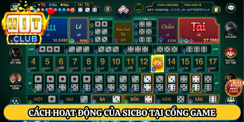 Cách hoạt động của Sicbo tại cổng game