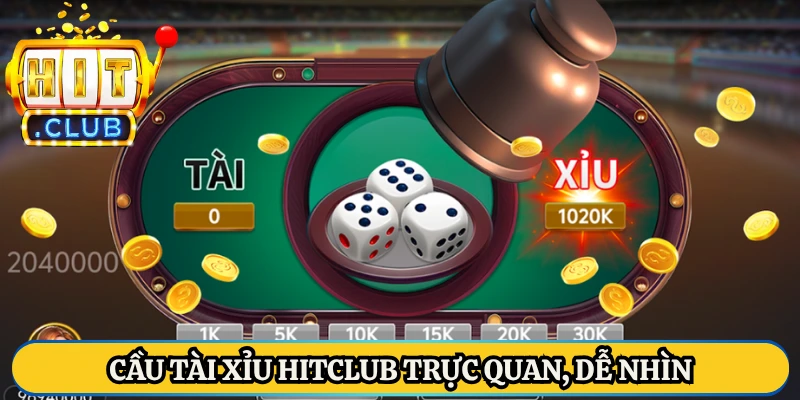Cầu tài xỉu Hitclub trực quan, dễ nhìn