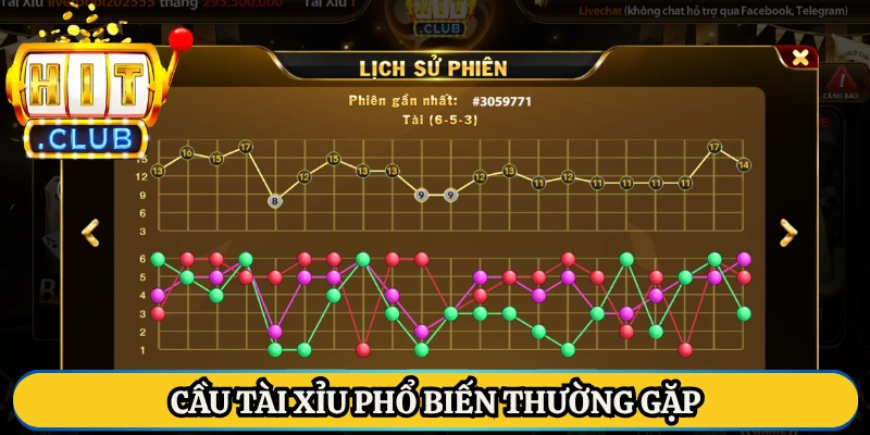 Cầu tài xỉu phổ biến thường gặp