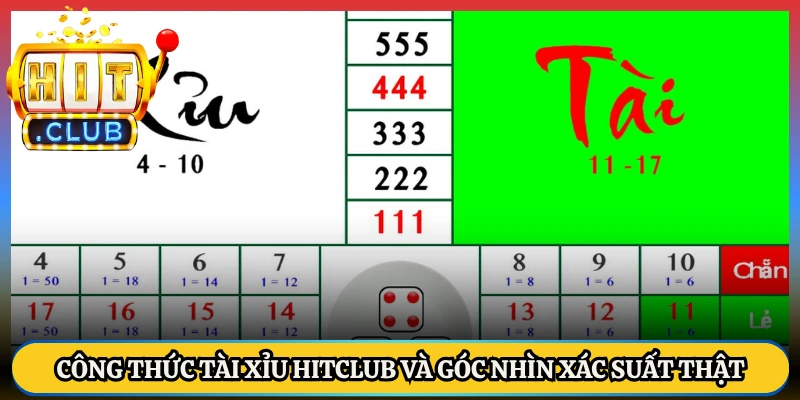 Công Thức Tài Xỉu Hitclub Và Góc Nhìn Xác Suất Thật