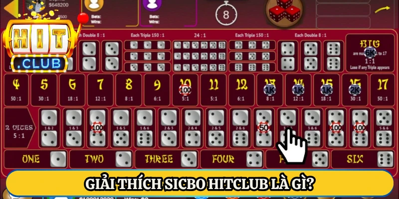 Giải thích Sicbo HitClub là gì?