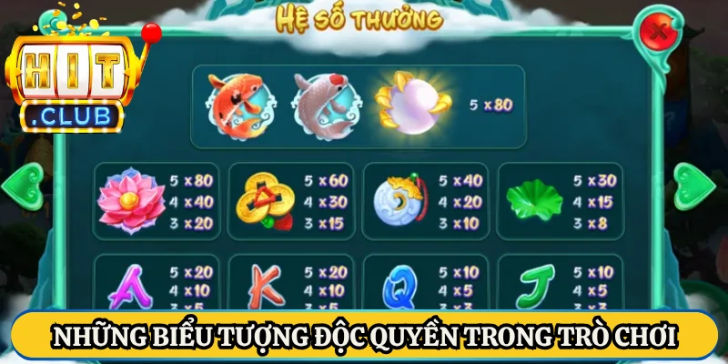 Những biểu tượng độc quyền trong trò chơi