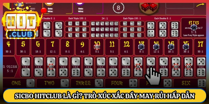 Sicbo Hitclub Là Gì? Trò Xúc Xắc Đầy May Rủi Hấp Dẫn
