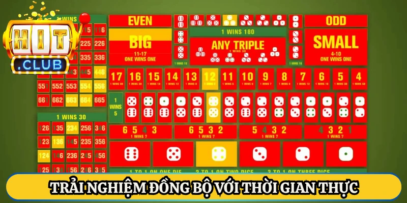 Trải nghiệm đồng bộ với thời gian thực